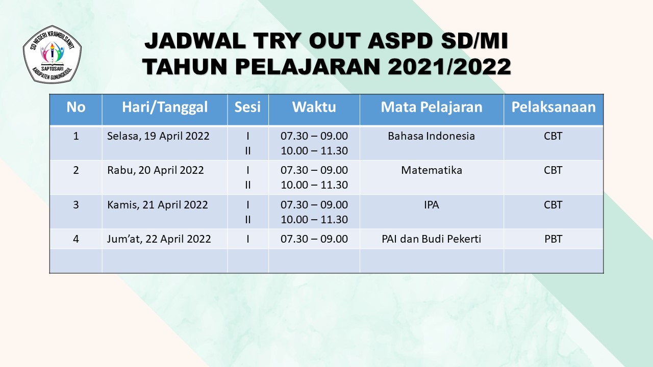 Try Out ASPD SD/MI 2021/2022 - SDN KRAMBILSAWIT SAPTOSARI